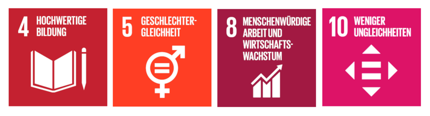 Vier Symbole repräsentieren die Ziele für nachhaltige Entwicklung: Bildung, Geschlechtergleichheit, menschenwürdige Arbeit und weniger Ungleichheiten.