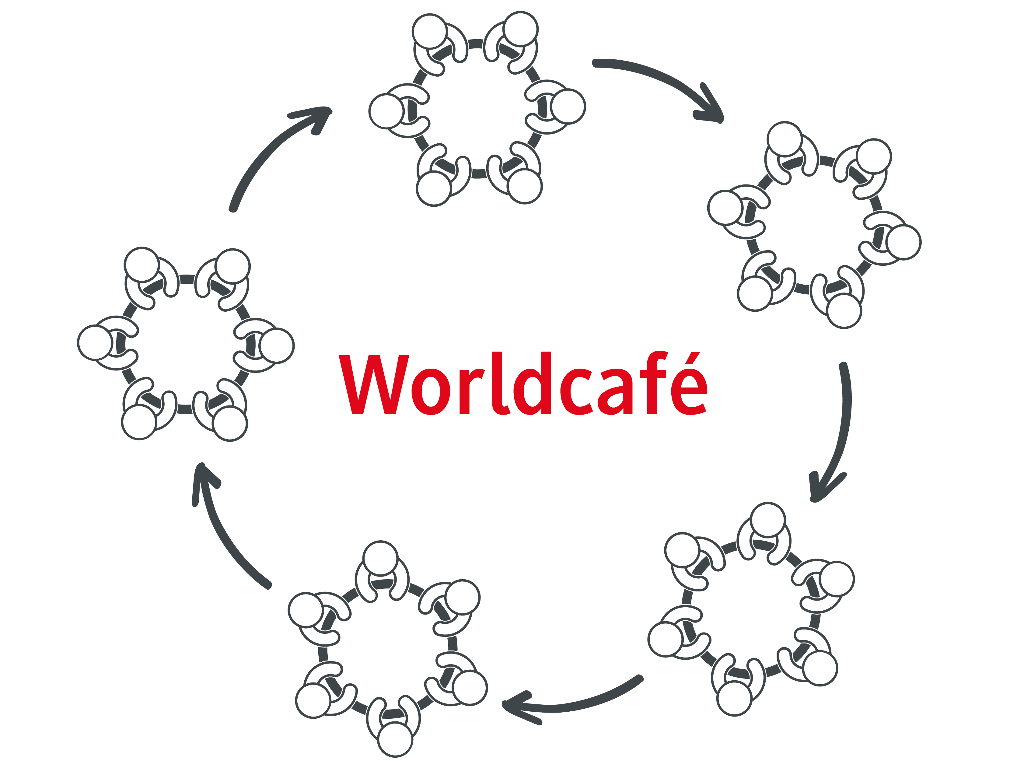 Worldcafé